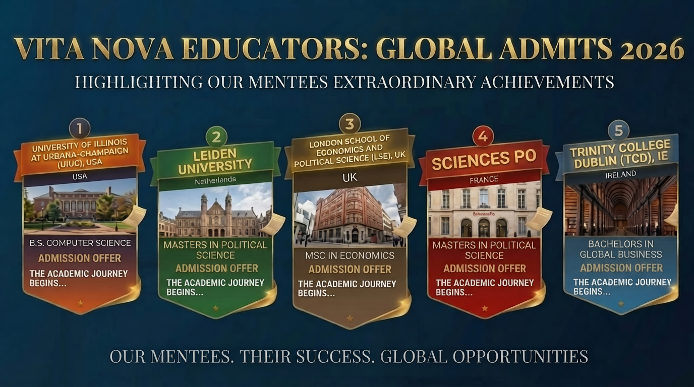 Global Banner